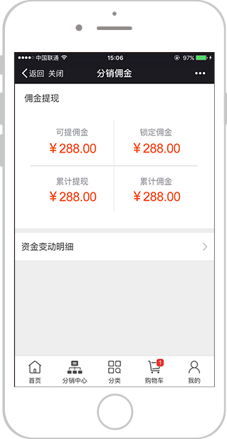 分銷傭金